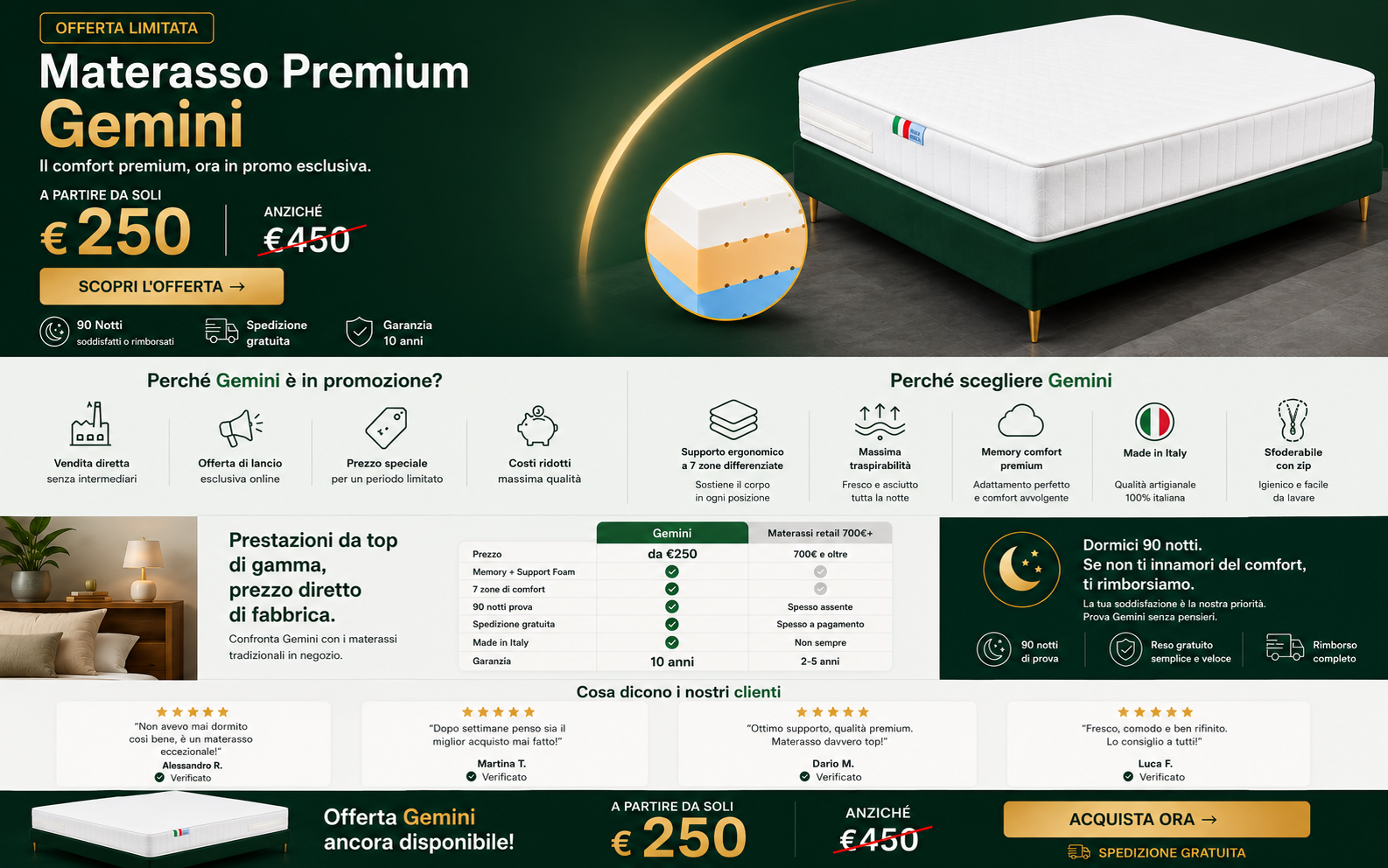 Materasso gemini in offerta